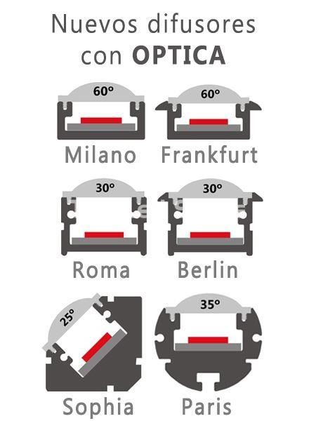 Difusor con óptica para los Led profiles easy-ON - Imagen 2