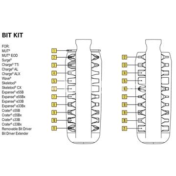 Leatherman Bit Kit - Imagen 2