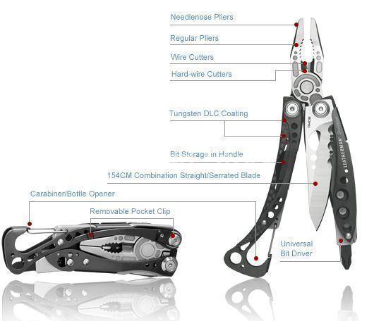 Leatherman Skeletool CX - Herramienta Multiusos.Funda Nylon - Imagen 1