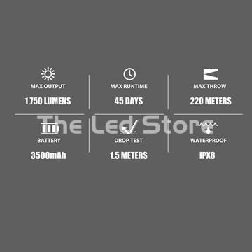 Olight Warrior mini 2 - Imagen 2