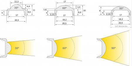 Optica de 30º para Perfil de Aluminio Torino - Imagen 1