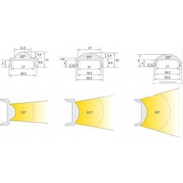 Optica de 30º para Perfil de Aluminio Torino - Imagen 1