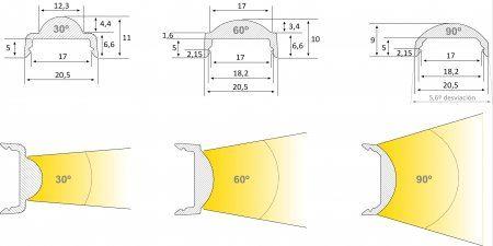 Optica de 60º para Perfil de Aluminio Torino - Imagen 2