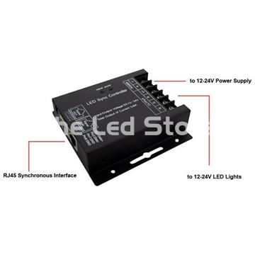 SZ600RGB. Controlador por mando táctil RGB a tensión constante. - Imagen 2