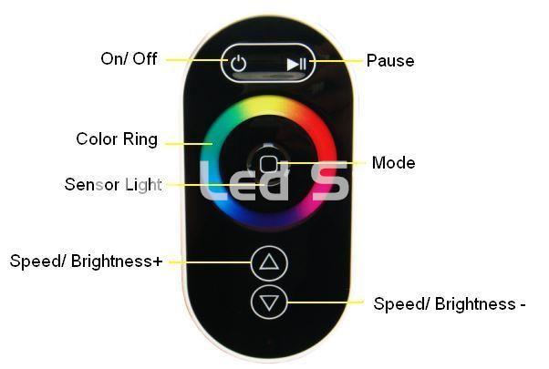 SZ600RGB. Controlador por mando táctil RGB a tensión constante. - Imagen 3