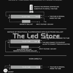 TUBO T8 LED 25W 1.500mm 3.000K 2.200lm - Imagen 1